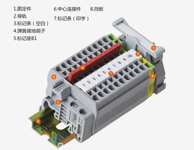 ST回拉式彈簧端子附件，F(xiàn)BS橋接件，固定件，擋板，標(biāo)記條